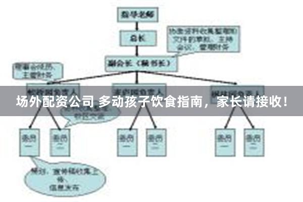 场外配资公司 多动孩子饮食指南，家长请接收！