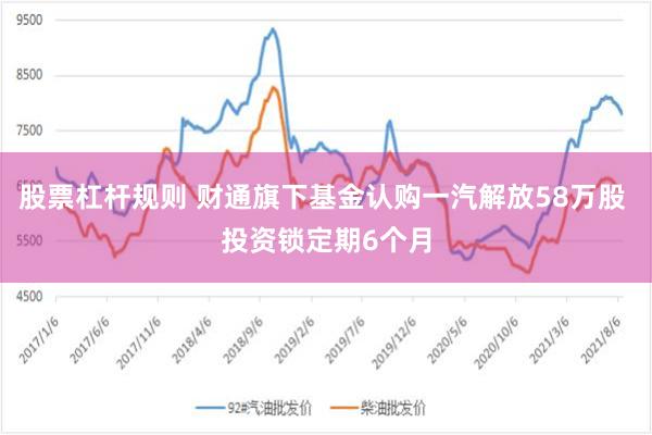 股票杠杆规则 财通旗下基金认购一汽解放58万股 投资锁定期6个月