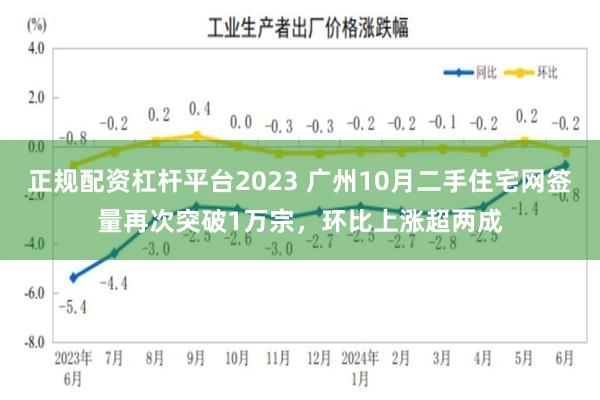 正规配资杠杆平台2023 广州10月二手住宅网签量再次突破1万宗，环比上涨超两成