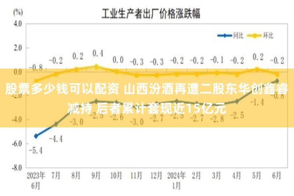 股票多少钱可以配资 山西汾酒再遭二股东华创鑫睿减持 后者累计套现近15亿元